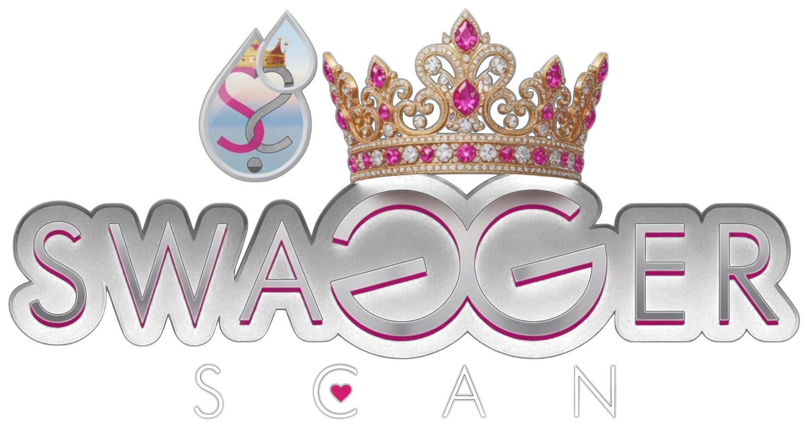 swaGGerscan®